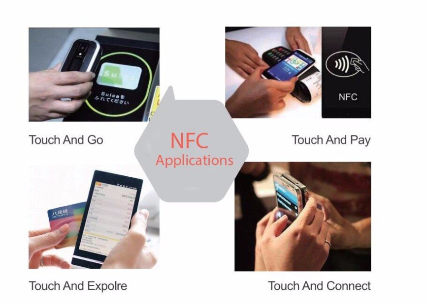 What is Cash App NFC Tag?