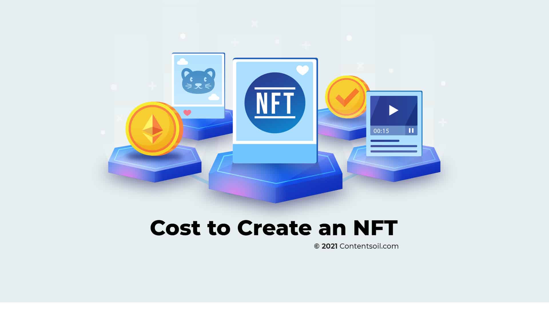 Cost To Create an NFT