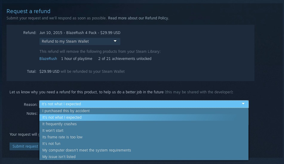 Refund of Discounted Games on Steam