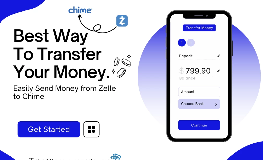 Transfer Money from zelle to chime